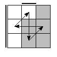 oe=0110&oc=1200&pe=3201