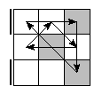 oc=1200&pe=0231&pc=0231