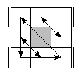 oc=1212&pe=1032&pc=3021