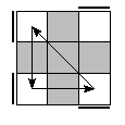 oe=0000&oc=1221&pc=3021