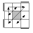oc=1221&pe=3210&pc=1203