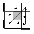 oc=1221&pe=3210&pc=3102