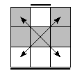 oe=1010&oc=2001&pc=2301