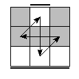 oe=1010&oc=2001&pe=3201