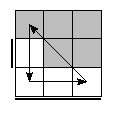 oe=1100&oc=2001&pc=3021
