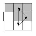 oe=1100&oc=2001&pe=3102