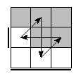oe=1100&oc=2001&pe=3201