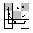 oc=2001&pe=3012&pc=1230