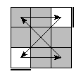 oe=0000&oc=2010&pc=3201