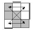 oe=0011&oc=2010&pc=2310