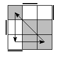 oe=0110&oc=2010&pc=3021