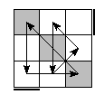 oc=2010&pe=3102&pc=3021