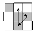 oe=0110&oc=2022&pe=2130