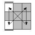 oe=0000&oc=2100&pc=2031