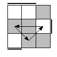 oe=0011&oc=2100&pe=3021