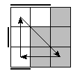 oe=0110&oc=2100&pc=1320