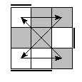 oe=1001&oc=2100&pc=3201