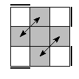 oe=0000&oc=2112&pe=3210