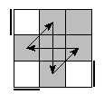 oe=0000&oc=2202&pe=3201