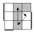 oe=0101&oc=2202&pe=2130