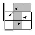 oe=0101&oc=2202&pe=3210