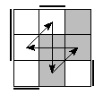 oe=0110&oc=2202&pe=3201