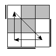 oe=1001&oc=2202&pc=1320