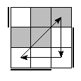 oe=1001&oc=2202&pc=2130