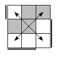 oe=1001&oc=2202&pc=2301