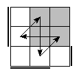 oe=1100&oc=2202&pe=3201