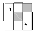 oe=1111&oc=2202&pc=0321