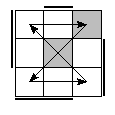 oe=1111&oc=2202&pc=3201