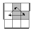 oe=1100&oc=2211&pe=0231