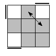 oe=0000&oc=2220&pe=0132