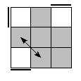 oe=0000&oc=2220&pe=1023