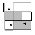 oe=0011&oc=2220&pc=1320