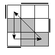 oe=0011&oc=2220&pc=3021