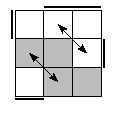 oe=0011&oc=2220&pe=1032