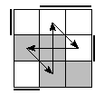 oe=0011&oc=2220&pe=2031