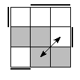 oe=0011&oc=2220&pe=3120