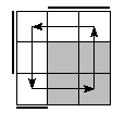 oe=0110&oc=2220&pc=3012