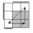 oe=0110&oc=2220&pc=3102