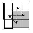 oe=0110&oc=2220&pe=1302