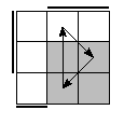 oe=0110&oc=2220&pe=2130