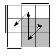 oe=0110&oc=2220&pe=2310