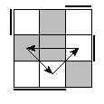 oe=1001&oc=2220&pe=3021
