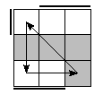 oe=1010&oc=2220&pc=3021