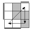 oe=1100&oc=2220&pc=2130