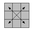 oe=0000&oc=0000&pe=0123&pc=2301