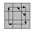oe=0000&oc=0000&pe=0132&pc=1230